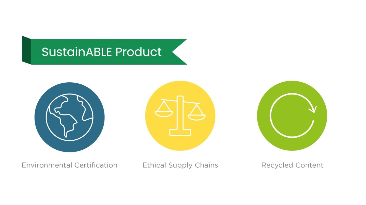 Categories include: environmental certification, ethical supply chains and recycled content